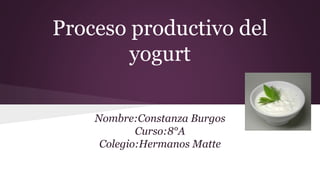 Proceso productivo del
yogurt
Nombre:Constanza Burgos
Curso:8°A
Colegio:Hermanos Matte
 