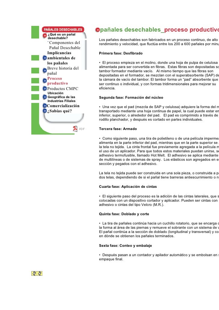 Proceso Productivo De PañAles Descechables