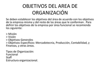 OBJETIVOS DEL AREA DE
                ORGANIZACIÓN
Se deben establecer los objetivos del área de acuerdo con los objetivos
de la empresa misma y del resto de las áreas que le conforman . Para
definir los objetivos de la empresa por área funcional se recomienda
los siguiente:
> Misión
> Visión
> Objetivos Generales
> Objetivos Específicos: Mercadotecnia, Producción, Contabilidad, y
Finanzas, y otras áreas.
Tipos de Organización:
Funcional
Staff
Estructura organizacional.
 