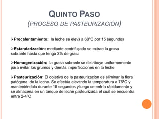 QUINTO PASO
         (PROCESO DE PASTEURIZACIÓN)

Precalentamiento: la leche se eleva a 60ºC por 15 segundos

Estandarización: mediante centrifugado se extrae la grasa
sobrante hasta que tenga 3% de grasa

Homogenización: la grasa sobrante se distribuye uniformemente
para evitar los grumos y demás imperfecciones en la leche

Pasteurización: El objetivo de la pasteurización es eliminar la flora
patógena de la leche. Se efectúa elevando la temperatura a 76ºC y
manteniéndola durante 15 segundos y luego se enfría rápidamente y
se almacena en un tanque de leche pasteurizada el cual se encuentra
entre 2-4ºC
 