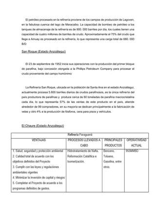 El petróleo procesado en la refinería proviene de los campos de producción de Lagoven,
en la fabulosa cuenca del lago de Maracaibo. La capacidad de bombeo de petróleo a los
tanques de almacenaje de la refinería es de 900. 000 barriles por día, los cuales tienen una
capacidad de cuatro millones de barriles de crudo. Aproximadamente el 75% del crudo que
llega a Amuay es procesado en la refinería, lo que representa una carga total de 680. 000
B/D
San Roque (Estado Anzoátegui)
El 23 de septiembre de 1952 inicia sus operaciones con la producción del primer bloque
de parafina, bajo concesión otorgada a la Phillips Petroleum Company para procesar el
crudo proveniente del campo homónimo
La Refinería San Roque, ubicada en la población de Santa Ana en el estado Anzoátegui,
actualmente procesa 5.800 barriles diarios de crudos parafinosos, es la única refinería del
país productora de parafinas y produce cerca de 60 toneladas de parafina macrocristalina
cada día, lo que representa 57% de las ventas de este producto en el país, atiende
alrededor de 99 compradores, en su mayoría se dedican principalmente a la fabricación de
velas y otro 4% a la producción de fósforos, cera para pisos y vehículos.
El Chaure (Estado Anzoátegui)
 