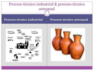 Proceso técnico industrial & proceso técnico
                     artesanal

Proceso técnico industrial   Proceso técnico artesanal
 