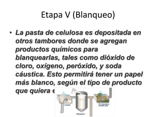 Etapa V (Blanqueo)
• La pasta de celulosa es depositada en
otros tambores donde se agregan
productos químicos para
blanquearlas, tales como dióxido de
cloro, oxígeno, peróxido, y soda
cáustica. Esto permitirá tener un papel
más blanco, según el tipo de producto
que quiera el fabricante.
 