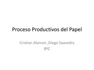 Proceso Productivos del Papel
Cristian Alarcon ,Diego Saavedra
8ºC
 