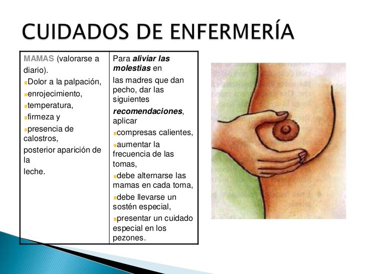 Las pastillas después de la operación en el pecho