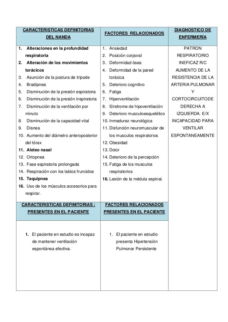 Pae neonato en VAFO Pae neonato en VAFO