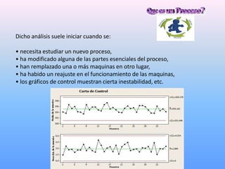 Dicho análisis suele iniciar cuando se:

• necesita estudiar un nuevo proceso,
• ha modificado alguna de las partes esenciales del proceso,
• han remplazado una o más maquinas en otro lugar,
• ha habido un reajuste en el funcionamiento de las maquinas,
• los gráficos de control muestran cierta inestabilidad, etc.
 
