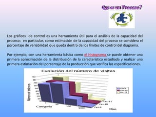 Los gráficos de control es una herramienta útil para el análisis de la capacidad del
proceso; en particular, como estimación de la capacidad del proceso se considera el
porcentaje de variabilidad que queda dentro de los límites de control del diagrama.

Por ejemplo, con una herramienta básica como el histograma se puede obtener una
primera aproximación de la distribución de la característica estudiada y realizar una
primera estimación del porcentaje de la producción que verifica las especificaciones.
 