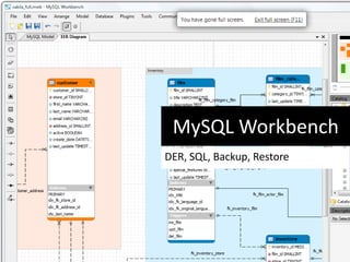 MySQL Workbench
DER, SQL, Backup, Restore
 
