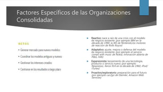 Factores Específicos de las Organizaciones
Consolidadas
 Reactivo: nace a raíz de una crisis con el modelo
de negocio existente (por ejemplo IBM en la
década de 1990, la Wii de Nintendo,los motores
de reacción de Rolls Royce)
 Adaptativo: ajuste, mejora o defensa del modelo
de negocio existente (por ejemplo el servicio
comes with music de Nokia, innovación abierta de
P&G, Hilti)
 Expansionista: lanzamiento de una tecnología,
producto o servicio nuevo (por ejemplo
Nespresso, Xerox 914 en la década de 1960, iPod/
iTunes)
 Proactivo/exploratorio: preparación para el futuro
(por ejemplo car2go de Daimler, Amazon Web
Services)
 