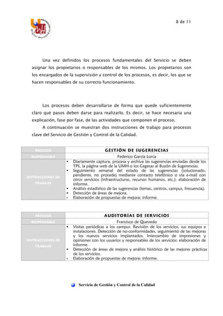 8 de 11
Servicio de Gestión y Control de la Calidad
Una vez definidos los procesos fundamentales del Servicio se deben
asignar los propietarios o responsables de los mismos. Los propietarios son
los encargados de la supervisión y control de los procesos, es decir, los que se
hacen responsables de su correcto funcionamiento.
Los procesos deben desarrollarse de forma que quede suficientemente
claro qué pasos deben darse para realizarlo. Es decir, se hace necesaria una
explicación, fase por fase, de las actividades que componen el proceso.
A continuación se muestran dos instrucciones de trabajo para procesos
clave del Servicio de Gestión y Control de la Calidad.
PROCESO GESTIÓN DE SUGERENCIAS
RESPONSABLE Federico García Lorca
INSTRUCCIONES DE
TRABAJO
• Diariamente captura, procesa y archiva las sugerencias enviadas desde los
TPS, la página web de la UMH o los Cegecas al Buzón de Sugerencias.
• Seguimiento semanal del estado de las sugerencias (solucionado,
pendiente, no procede) mediante contacto telefónico o vía e-mail con
otros servicios (infraestructuras, recursos humanos, etc.): elaboración de
informe.
• Análisis estadístico de las sugerencias (temas, centros, campus, frecuencia).
• Detección de áreas de mejora.
• Elaboración de propuestas de mejora: informe.
PROCESO AUDITORÍAS DE SERVICIOS
RESPONSABLE Francisco de Quevedo
INSTRUCCIONES DE
TRABAJO
• Visitas periódicas a los campus. Revisión de los servicios, sus equipos e
instalaciones. Detección de no-conformidades, seguimiento de las mejoras
y los nuevos servicios implantados. Intercambio de impresiones y
opiniones con los usuarios y responsables de los servicios: elaboración de
informe.
• Detección de áreas de mejora y análisis histórico de las mejores prácticas
de los servicios.
• Elaboración de propuestas de mejora: informe.
 