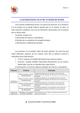 9 de 11
Servicio de Gestión y Control de la Calidad
4. ESTABLECER EL PLAN DE ANÁLISIS DE DATOS.
Una cuestión fundamental previa a la mejora de procesos es la medición.
Y lo es porque no se puede mejorar aquello que no se conoce. Es decir, se
hace necesario establecer una serie de elementos relacionados con el proceso
que se desea medir.
Los pasos a seguir son:
a) Desarrollo de criterios e indicadores.
b) Diseño de un calendario de recogida de datos.
c) Recolección y codificación de datos.
Los procesos no se pueden medir de forma general, sino que hay que
medir diferentes aspectos de los mismos. Para ello se definen criterios e
indicadores para cada proceso.
• Criterio: aspecto no medible del proceso que interesa evaluar.
• Indicador: variable medible relacionada directamente con el criterio.
Puede haber más de un indicador para cada criterio.
A continuación se muestran algunos ejemplos de criterios e indicadores:
Proceso Criterio Indicador
Ofrecer un buen servicio
de Restauración
Calidad percibida por los docentes del servicio de
Restauración del campus de San Juan en la encuesta de
servicios
Ofrecer un buen servicio
de Restauración
Calidad percibida por los estudiantes del servicio de
Restauración del campus de San Juan en la encuesta de
servicios
Ofrecer un buen servicio
de Reprografía
Calidad percibida por los docentes del servicio de
Reprografía del campus de Elche en la encuesta de
servicios
Auditorías
de servicios
Ofrecer un buen servicio
de Reprografía
Calidad percibida por los estudiantes del servicio de
Reprografía del campus de Elche en la encuesta de
servicios
Gestión de
sugerencias
Agilidad en la respuesta
al usuario del buzón
Horas desde que se recibe la sugerencias hasta que se
contesta al usuario
 