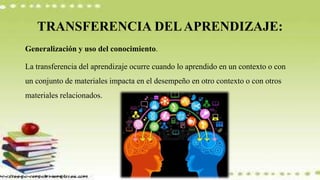 TRANSFERENCIA DELAPRENDIZAJE:
Generalización y uso del conocimiento.
La transferencia del aprendizaje ocurre cuando lo aprendido en un contexto o con
un conjunto de materiales impacta en el desempeño en otro contexto o con otros
materiales relacionados.
 