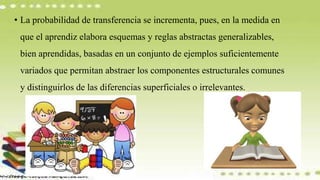 • La probabilidad de transferencia se incrementa, pues, en la medida en
que el aprendiz elabora esquemas y reglas abstractas generalizables,
bien aprendidas, basadas en un conjunto de ejemplos suficientemente
variados que permitan abstraer los componentes estructurales comunes
y distinguirlos de las diferencias superficiales o irrelevantes.
 