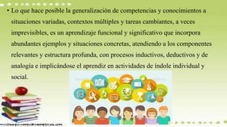 • Lo que hace posible la generalización de competencias y conocimientos a
situaciones variadas, contextos múltiples y tareas cambiantes, a veces
imprevisibles, es un aprendizaje funcional y significativo que incorpora
abundantes ejemplos y situaciones concretas, atendiendo a los componentes
relevantes y estructura profunda, con procesos inductivos, deductivos y de
analogía e implicándose el aprendiz en actividades de índole individual y
social.
 