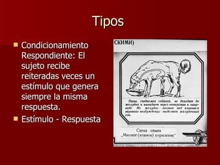 Tipos  Condicionamiento Respondiente: El sujeto recibe reiteradas veces un estímulo que genera siempre la misma respuesta. Estímulo - Respuesta 
