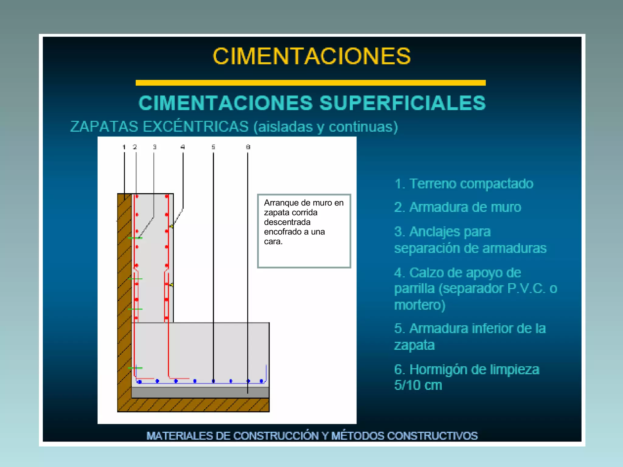 Arranque de muro en zapata corrida descentrada encofrado a una cara. 