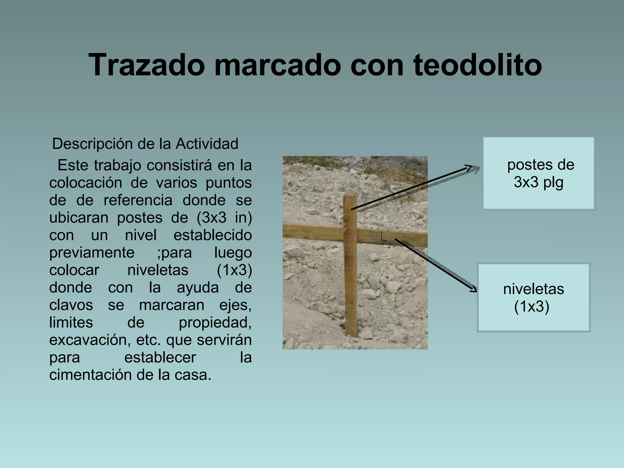Descripción de la Actividad  Este trabajo consistirá en la colocación de varios puntos de de referencia donde se ubicaran postes de (3x3 in) con un nivel establecido previamente ;para luego colocar niveletas (1x3) donde con la ayuda de clavos se marcaran ejes, limites de propiedad, excavación, etc. que servirán para establecer la cimentación de la casa. Trazado marcado con teodolito  postes de 3x3 plg niveletas (1x3)  