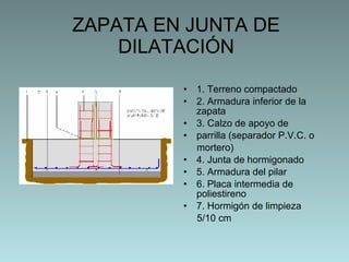 ZAPATA EN JUNTA DE DILATACIÓN 1. Terreno compactado 2. Armadura inferior de la zapata 3. Calzo de apoyo de parrilla (separador P.V.C. o mortero) 4. Junta de hormigonado 5. Armadura del pilar 6. Placa intermedia de poliestireno 7. Hormigón de limpieza 5/10 cm 