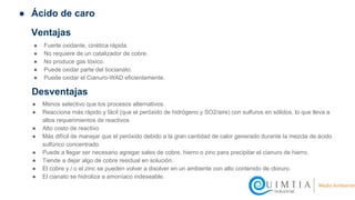 ● Fuerte oxidante, cinética rápida.
● No requiere de un catalizador de cobre.
● No produce gas tóxico.
● Puede oxidar parte del tiocianato.
● Puede oxidar el Cianuro-WAD eficientemente.
● Ácido de caro
Ventajas
Desventajas
● Menos selectivo que los procesos alternativos.
● Reacciona más rápido y fácil (que el peróxido de hidrógeno y SO2/aire) con sulfuros en sólidos, lo que lleva a
altos requerimientos de reactivos
● Alto costo de reactivo
● Más difícil de manejar que el peróxido debido a la gran cantidad de calor generado durante la mezcla de ácido
sulfúrico concentrado.
● Puede a llegar ser necesario agregar sales de cobre, hierro o zinc para precipitar el cianuro de hierro.
● Tiende a dejar algo de cobre residual en solución.
● El cobre y / o el zinc se pueden volver a disolver en un ambiente con alto contenido de cloruro.
● El cianato se hidroliza a amoníaco indeseable.
 