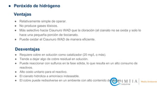 ● Relativamente simple de operar.
● No produce gases tóxicos.
● Más selectivo hacia Ciaunuro WAD que la cloración (el cianato no se oxida y solo lo
hace una pequeña porción de tiocianato.
● Puede oxidar el Ciaunuro WAD de manera eficiente.
● Peróxido de hidrógeno
Ventajas
Desventajas
● Requiere cobre en solución como catalizador (20 mg/L o más).
● Tiende a dejar algo de cobre residual en solución.
● Puede reaccionar con sulfuros en la fase sólida, lo que resulta en un alto consumo de
reactivos.
● Alto costo unitario para el reactivo.
● El cianato hidroliza a amoníaco indeseable.
● El cobre puede redisolverse en un ambiente con alto contenido de cloruro.
 