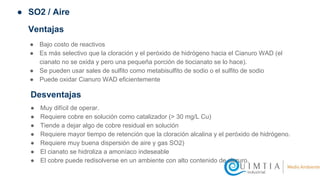 ● Bajo costo de reactivos
● Es más selectivo que la cloración y el peróxido de hidrógeno hacia el Cianuro WAD (el
cianato no se oxida y pero una pequeña porción de tiocianato se lo hace).
● Se pueden usar sales de sulfito como metabisulfito de sodio o el sulfito de sodio
● Puede oxidar Cianuro WAD eficientemente
● SO2 / Aire
Ventajas
Desventajas
● Muy difícil de operar.
● Requiere cobre en solución como catalizador (> 30 mg/L Cu)
● Tiende a dejar algo de cobre residual en solución
● Requiere mayor tiempo de retención que la cloración alcalina y el peróxido de hidrógeno.
● Requiere muy buena dispersión de aire y gas SO2)
● El cianato se hidroliza a amoníaco indeseable
● El cobre puede redisolverse en un ambiente con alto contenido de cloruro.
 
