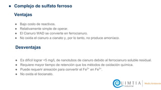 ● Bajo costo de reactivos.
● Relativamente simple de operar.
● El Cianuro WAD se convierte en ferrocianuro.
● No oxida el cianuro a cianato y, por lo tanto, no produce amoníaco.
● Complejo de sulfato ferroso
Ventajas
Desventajas
● Es difícil lograr <5 mg/L de nanotubos de cianuro debido al ferrocianuro soluble residual.
● Requiere mayor tiempo de retención que los métodos de oxidación química.
● Puede requerir aireación para convertir el Fe2+
en Fe3+
.
● No oxida el tiocianato.
 