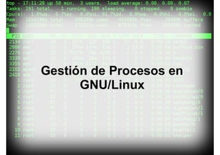 Gestión de Procesos en
GNU/Linux
 