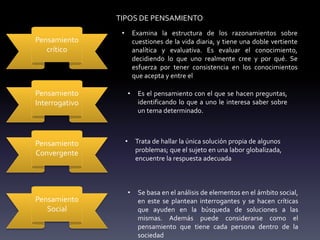 TIPOS DE PENSAMIENTO
Pensamiento
crítico
Pensamiento
Interrogativo
Pensamiento
Convergente
Pensamiento
Social
• Examina la estructura de los razonamientos sobre
cuestiones de la vida diaria, y tiene una doble vertiente
analítica y evaluativa. Es evaluar el conocimiento,
decidiendo lo que uno realmente cree y por qué. Se
esfuerza por tener consistencia en los conocimientos
que acepta y entre el
• Es el pensamiento con el que se hacen preguntas,
identificando lo que a uno le interesa saber sobre
un tema determinado.
• Trata de hallar la única solución propia de algunos
problemas; que el sujeto en una labor globalizada,
encuentre la respuesta adecuada
• Se basa en el análisis de elementos en el ámbito social,
en este se plantean interrogantes y se hacen críticas
que ayuden en la búsqueda de soluciones a las
mismas. Además puede considerarse como el
pensamiento que tiene cada persona dentro de la
sociedad
 