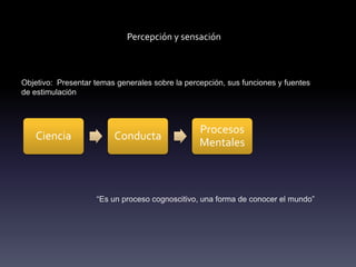 Percepción y sensación
Objetivo: Presentar temas generales sobre la percepción, sus funciones y fuentes
de estimulación
Ciencia Conducta
Procesos
Mentales
“Es un proceso cognoscitivo, una forma de conocer el mundo”
 