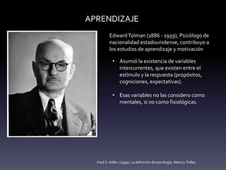 APRENDIZAJE
Fred.S. Keller. (1999). La definición de psicología. Mexico:Trillas.
EdwardTolman (1886 - 1959), Psicólogo de
nacionalidad estadounidense, contribuyo a
los estudios de aprendizaje y motivación
• Asumió la existencia de variables
intercurrentes, que existen entre el
estímulo y la respuesta (propósitos,
cogniciones, expectativas).
• Esas variables no las considero como
mentales, si no como fisiológicas.
 