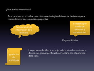 ¿Que es el razonamiento?
Es un proceso en el cual se usan diversas estrategias de toma de decisiones para
responder de manera precisa a preguntas
Recuperación de
información de la
memoria
Cognoscitivistas
Se razona por
medio de
ejemplos y
experiencias.
Igualación
de
prototipos
Las personas deciden si un objeto determinado es miembro
de una categoría especifica al confrontarlo con el prototipo
de la clase.
 