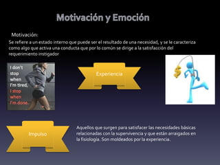 Se refiere a un estado interno que puede ser el resultado de una necesidad, y se le caracteriza
como algo que activa una conducta que por lo común se dirige a la satisfacción del
requerimiento instigador
Motivación:
Impulso
Experiencia
Aquellos que surgen para satisfacer las necesidades básicas
relacionadas con la supervivencia y que están arraigados en
la fisiología. Son moldeados por la experiencia.
 
