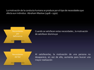 Necesidades
por
deficiencia
Necesidades
del Ser
Cuando se satisfacen estas necesidades , la motivación
de satisfacer disminuye
Al satisfacerlas, la motivación de una persona no
desaparece, en vez de ello, aumenta para buscar una
mayor realización
La motivación de la conducta humana se produce por el tipo de necesidades que
afecta aun individuo. Abraham Maslow (1908 – 1970)
 