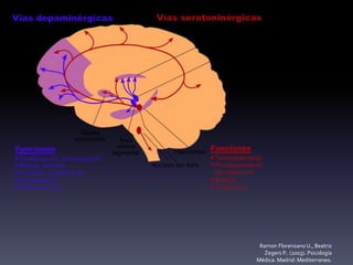 Ramon Florenzano U., Beatriz
Zegers P.. (2003). Psicología
Médica. Madrid: Mediterraneo.
 