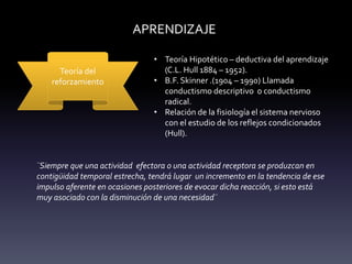 APRENDIZAJE
Teoría del
reforzamiento
• Teoría Hipotético – deductiva del aprendizaje
(C.L. Hull 1884 – 1952).
• B.F. Skinner .(1904 – 1990) Llamada
conductismo descriptivo o conductismo
radical.
• Relación de la fisiología el sistema nervioso
con el estudio de los reflejos condicionados
(Hull).
¨Siempre que una actividad efectora o una actividad receptora se produzcan en
contigüidad temporal estrecha, tendrá lugar un incremento en la tendencia de ese
impulso aferente en ocasiones posteriores de evocar dicha reacción, si esto está
muy asociado con la disminución de una necesidad¨
 