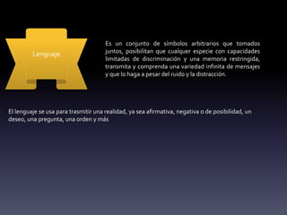 Lenguaje
Es un conjunto de símbolos arbitrarios que tomados
juntos, posibilitan que cualquer especie con capacidades
limitadas de discriminación y una memoria restringida,
transmita y comprenda una variedad infinita de mensajes
y que lo haga a pesar del ruido y la distracción.
El lenguaje se usa para trasmitir una realidad, ya sea afirmativa, negativa o de posibilidad, un
deseo, una pregunta, una orden y más
 
