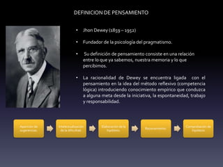 • Jhon Dewey (1859 – 1952)
• Fundador de la psicología del pragmatismo.
• Su definición de pensamiento consiste en una relación
entre lo que ya sabemos, nuestra memoria y lo que
percibimos.
• La racionalidad de Dewey se encuentra ligada con el
pensamiento en la idea del método reflexivo (competencia
lógica) introduciendo conocimiento empírico que conduzca
a alguna meta desde la iniciativa, la espontaneidad, trabajo
y responsabilidad.
DEFINICION DE PENSAMIENTO
Aparición de
sugerencias.
Intelectualización
de la dificultad.
Elaboración de la
hipótesis.
Razonamiento.
Comprobación de
hipótesis
 