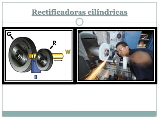 Rectificadoras cilíndricas
 