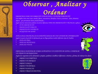 Observar , Analizar y
OrdenarOBSERVAR ES DAR UNA DIRECCIÓN INTENCIONAL A NUESTRA PERCEPCIÓN
Esto implica entre otras cosas, atender, fijarse, concentrarse, identificar, buscar y encontrar... datos, elementos
objetos... que previamente hemos predeterminado...
Según nuestras intenciones podemos encontrar diferentes TIPOS DE OBSERVACIÓN Y TÉCNICAS a aplicar:
∀ AUTO-OBSERVACIÓN
∀ OBSERVACIÓN DIRECTA
∀ OBSERVACIÓN INDIRECTA
∀ BÚSQUEDA DE DATOS
ANALIZAR ES DESTACAR LOS ELEMENTOS BÁSICOS DE UNA UNIDAD DE INFORMACIÓN
Según la manera de percibir la información que nos llega podemos resaltar diferentes tipos de Análisis:
∀ ANÁLISIS ORAL
∀ ANÁLISIS TEXTUALES
∀ ANÁLISIS VISUAL
ORDENAR ES DISPONER DE FORMA SISTEMÁTICA UN CONJUNTO DE DATOS, A PARTIR DE
UN ATRIBUTO DETERMINADO
Según los requisitos de la demanda o propios, podemos establecer diferentes criterios y formas de ordenar los datos:
∀ ORDEN ALFABÉTICO
∀ ORDEN NUMÉRICO
∀ ORDEN SERIAL
∀ ORDEN TEMPORAL
∀ ORDEN ESPACIAL
∀ ORDEN PROCEDIMENTAL
 