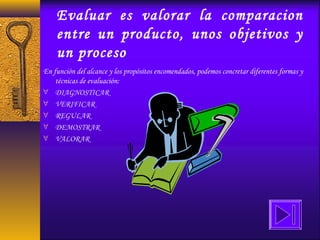 Evaluar es valorar la comparacion
entre un producto, unos objetivos y
un proceso
En función del alcance y los propósitos encomendados, podemos concretar diferentes formas y
técnicas de evaluación:
∀ DIAGNOSTICAR
∀ VERIFICAR
∀ REGULAR
∀ DEMOSTRAR
∀ VALORAR
 