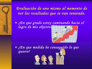 Evaluación de uno mismo al momento de
ver los resultados que se van teniendo.
♦ ¿En que grado estoy caminando hacia el
logro de mis objetivos?
♦ ¿En que medida he conseguido lo que
quiero?
 