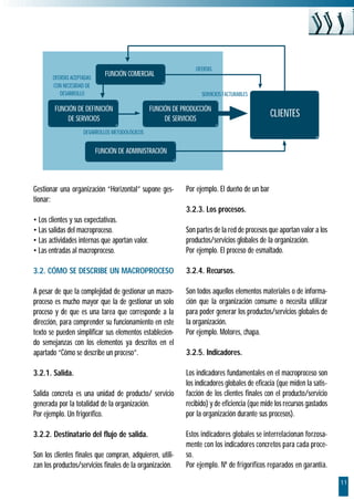 11
Gestionar una organización “Horizontal” supone ges-
tionar:
• Los clientes y sus expectativas.
• Las salidas del macroproceso.
• Las actividades internas que aportan valor.
• Las entradas al macroproceso.
3.2. CÓMO SE DESCRIBE UN MACROPROCESO
A pesar de que la complejidad de gestionar un macro-
proceso es mucho mayor que la de gestionar un solo
proceso y de que es una tarea que corresponde a la
dirección, para comprender su funcionamiento en este
texto se pueden simplificar sus elementos establecien-
do semejanzas con los elementos ya descritos en el
apartado “Cómo se describe un proceso”.
3.2.1. Salida.
Salida concreta es una unidad de producto/ servicio
generada por la totalidad de la organización.
Por ejemplo. Un frigorífico.
3.2.2. Destinatario del flujo de salida.
Son los clientes finales que compran, adquieren, utili-
zan los productos/servicios finales de la organización.
Por ejemplo. El dueño de un bar
3.2.3. Los procesos.
Son partes de la red de procesos que aportan valor a los
productos/servicios globales de la organización.
Por ejemplo. El proceso de esmaltado.
3.2.4. Recursos.
Son todos aquellos elementos materiales o de informa-
ción que la organización consume o necesita utilizar
para poder generar los productos/servicios globales de
la organización.
Por ejemplo. Motores, chapa.
3.2.5. Indicadores.
Los indicadores fundamentales en el macroproceso son
los indicadores globales de eficacia (que miden la satis-
facción de los clientes finales con el producto/servicio
recibido) y de eficiencia (que mide los recursos gastados
por la organización durante sus procesos).
Estos indicadores globales se interrelacionan forzosa-
mente con los indicadores concretos para cada proce-
so.
Por ejemplo. Nº de frigoríficos reparados en garantía.
CLIENTES
FUNCIÓN COMERCIAL
FUNCIÓN DE ADMINISTRACIÓN
FUNCIÓN DE DEFINICIÓN
DE SERVICIOS
FUNCIÓN DE PRODUCCIÓN
DE SERVICIOS
OFERTAS
SERVICIOS FACTURABLES
DESARROLLOS METODOLÓGICOS
OFERTAS ACEPTADAS
CON NECESIDAD DE
DESARROLLO
 