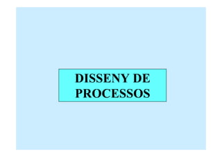 DISSENY DE
PROCESSOS
 