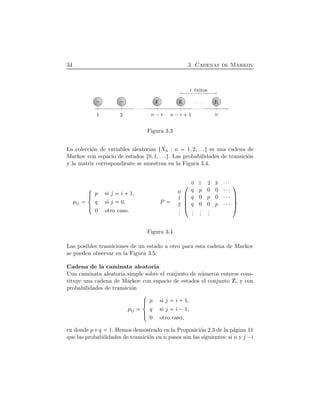 34 3. Cadenas de Markov
n
E
n ¡r  1
E
n ¡r
F
2
¡
1
¡
r ´exitos
Figura 3.3
La colecci´on de variables aleatorias ØXn : n 1, 2, . . .Ù es una cadena de
Markov con espacio de estados Ø0, 1, . . .Ù. Las probabilidades de transici´on
y la matriz correspondiente se muestran en la Figura 3.4.
pij
°
³²
³±
p si j i  1,
q si j 0,
0 otro caso.
P
¤
¦
¦
¦
¥
q p 0 0 ¤¤¤
q 0 p 0 ¤¤¤
q 0 0 p ¤¤¤
...
...
...
¬
Æ
Æ
Æ
­
.
0 1 2 3 ¤¤¤
0
1
2
...
Figura 3.4
Las posibles transiciones de un estado a otro para esta cadena de Markov
se pueden observar en la Figura 3.5.
Cadena de la caminata aleatoria
Una caminata aleatoria simple sobre el conjunto de n´umeros enteros cons-
tituye una cadena de Markov con espacio de estados el conjunto Z, y con
probabilidades de transici´on
pij
°
³²
³±
p si j i  1,
q si j i ¡1,
0 otro caso,
en donde p q 1. Hemos demostrado en la Proposici´on 2.3 de la p´agina 11
que las probabilidades de transici´on en n pasos son las siguientes: si n y j¡i
 