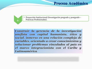 4.
• Proyección Institucional (Investigación pregrado y postgrado –
Prácticas Profesionales).
Proceso AcadémicoProceso Académico
 