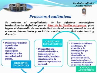 Procesos Académicos
Se orienta al cumplimiento de los objetivos estratégicos
institucionales definidos por el Plan de la Nación 2013-2019, para
lograr el desarrollo de una actividad académica comprometida con el
accionar humanitario y social de nuestra comunidad estudiantil y
docente.
Unidad Académica
Núcleo Mérida
 