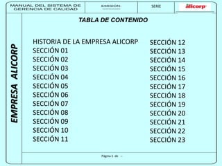Página 1 de -- 
MANUAL DEL SISTEMA DE 
GERENCIA DE CALIDAD 
EMISIÓN: 
------------ 
MUNICIPALIDAD DE SAN BORJA 
SERIE 
SERIA: 
--------- 
EMPRESA ALICORP 
TABLA DE CONTENIDO 
HISTORIA DE LA EMPRESA ALICORP 
SECCIÓN 01 
SECCIÓN 02 
SECCIÓN 03 
SECCIÓN 04 
SECCIÓN 05 
SECCIÓN 06 
SECCIÓN 07 
SECCIÓN 08 
SECCIÓN 09 
SECCIÓN 10 
SECCIÓN 11 
SECCIÓN 12 
SECCIÓN 13 
SECCIÓN 14 
SECCIÓN 15 
SECCIÓN 16 
SECCIÓN 17 
SECCIÓN 18 
SECCIÓN 19 
SECCIÓN 20 
SECCIÓN 21 
SECCIÓN 22 
SECCIÓN 23 
 