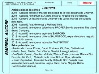 MANUAL DEL SISTEMA DE 
GERENCIA DE CALIDAD 
SERIE 
Adquisiciones recientes 
2001 - Adquirió activos y marcas propiedad de la filial peruana de Unilever. 
2004 - Adquirió Alimentum S.A. para entrar al negocio de los helados. 
2005 - Compró un lavandería de Unilever y de varias marcas de cuidado 
para ropa. 
2006 - Adquirió Asa Alimentos y Molinera Inca. 
2008 - Adquirió la empresa colombiana PROPERSA y la argentina The Value 
Brand Company. 
2010 - Adquirió la empresa argentina SANFORD 
2012 - Adquirió la empresa chilena SALMOFOOD, expandiendo su negocio 
de nutrición animal. 
2013 - Adquirió la empresa Industrias Teal "SAYON". 
Principales Marcas 
•Aceites de cocina: Primor, Capri, Cocinero, Cil, Friol; Cuidado del 
cabello: Anua; Pastas: Don Vittorio, Nicolini, Lavaggi, Alianza 
•Confitería: Casino, Glacitas, Victoria, Wazzu, Fenix ; Harinas: Blanca Flor, 
Favorita; Té: Zurit, Cuidado de la ropa: Bolívar, Opal, Marsella 
•Leche: Soyandina, Untables: Manty, Sello de Oro; Comida para 
mascotas: Mimaskot, Nutrican; Jugos: Yaps, Kanu, Negrita, Kiriba 
Condimentos: Alacena 
Página 1 de -- 
ALICORP 
EMISIÓN: 
------------ 
MUNICIPALIDAD DE SAN BORJA 
SERIA: 
--------- 
HISTORIA 
EMPRESA ALICORP 
 