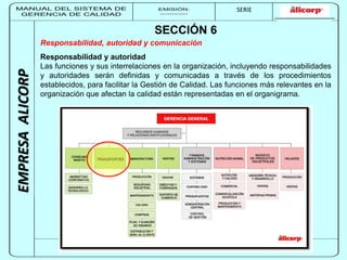 MANUAL DEL SISTEMA DE 
GERENCIA DE CALIDAD 
EMISIÓN: 
------------ 
MUNICIPALIDAD DE SAN BORJA 
SERIE 
SERIA: 
--------- 
EMPRESA ALICORP 
SECCIÓN 6 
Responsabilidad, autoridad y comunicación 
Responsabilidad y autoridad 
Las funciones y sus interrelaciones en la organización, incluyendo responsabilidades 
y autoridades serán definidas y comunicadas a través de los procedimientos 
establecidos, para facilitar la Gestión de Calidad. Las funciones más relevantes en la 
organización que afectan la calidad están representadas en el organigrama. 
Página 1 de -- 
 